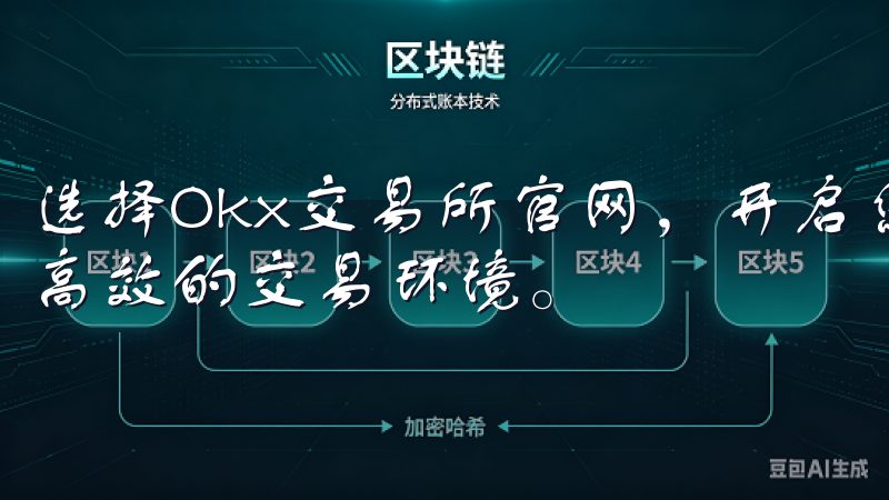 选择Okx交易所官网，开启您的数字资产交易之旅，享受安全高效的交易环境。