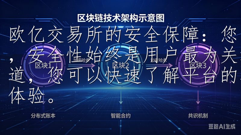 欧亿交易所的安全保障：您的资产安全第一 在加密货币交易中，安全性始终是用户最为关注的问题之一通过我们的欧易下载渠道，您可以快速了解平台的功能与优势，尽享高效、安全的交易体验。