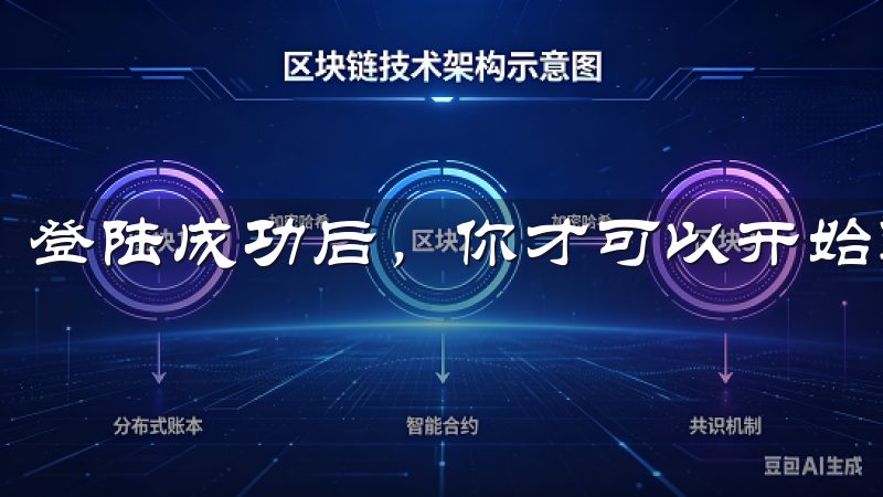 登陆成功后，你才可以开始进行数字货币的交易。