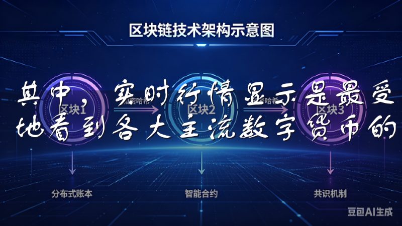 其中，实时行情显示是最受欢迎的功能之一，用户可以一目了然地看到各大主流数字货币的价格变动及涨跌幅。